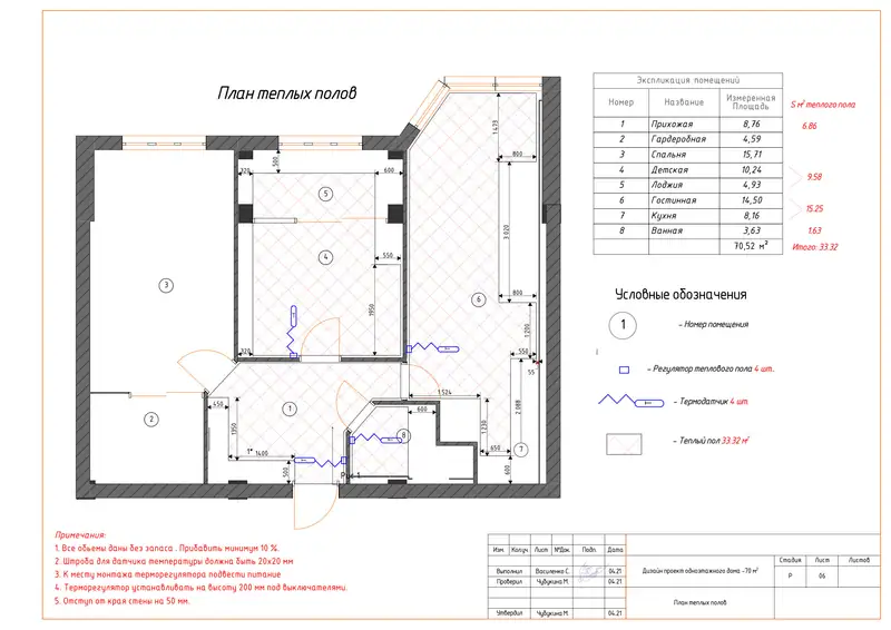 Квартира · Атырау 70 м²: лист 9 альбома чертежей