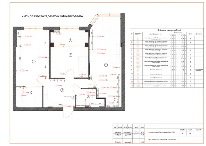 Квартира · Атырау 70 м²: лист 12 альбома чертежей